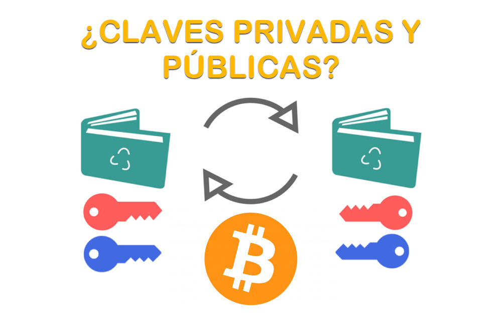 Que son las claves privadas y las claves publicas